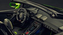 Lamborghini-Huracan Evo Spyder-2019-1024-1b