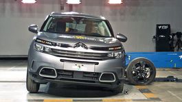 Euro NCAP: Po päť hviezd pre Evoque aj C5 Aircross. Francúz ale s podmienkou