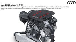 Audi S6 Avant TDI - 2019