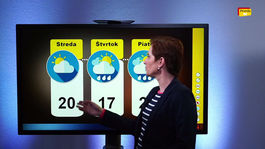 Videopredpoveď: Konečne sa oteplí. Ale pozor na silný vietor! 