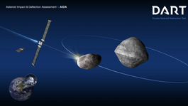 NASA otestuje sondu, ktorá obráni Zem pred asteroidom