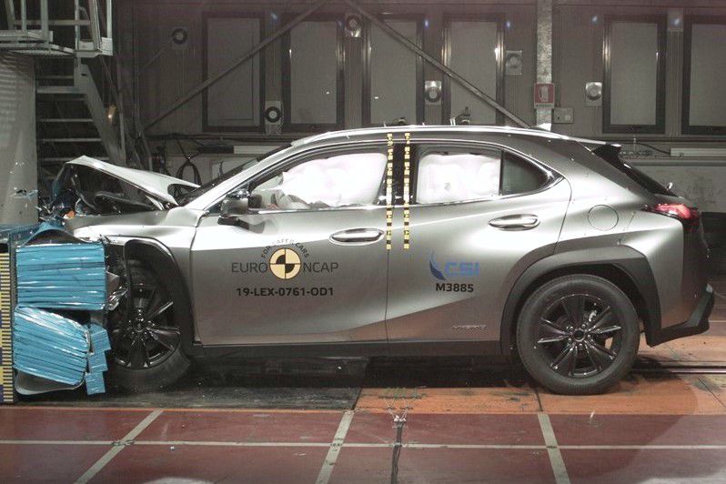 Lexus UX - Euro NCAP 2019