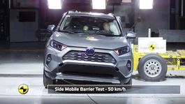 Euro NCAP: Porazených niet . Sedem áut má plný počet hviezdičiek! 