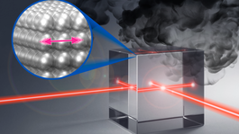 Sú fyzikálne konštanty skutočne konštantné?