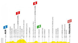 Tour de France, etapa č. 11