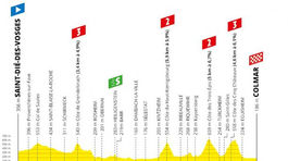 Tour de France, etapa č. 5