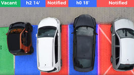 Slovenský vynález pomáha Američanom parkovať