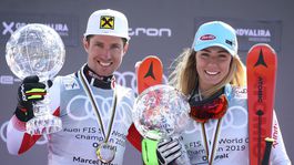 Nemal súpera ani motiváciu. Hirscher ukončil kariéru