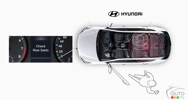 Viaceré automobilky už systém detekcie detí...