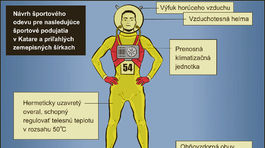 Gašparec, 30.09.2019