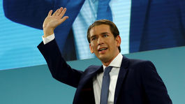 Vpravo, vľavo či na zeleno. Čo si vyberie Kurz?