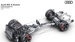Audi RS4 Avant - 2019