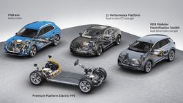 Ide do tuhého. Audi predstavuje až štyri elektrické platformy 
