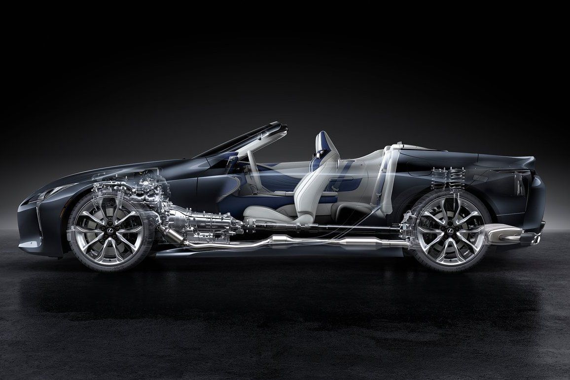 LC 500 Convertible bude dostupné výlučne s...