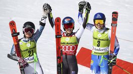 Lyžovanie posúva od plienok na výslnie. Podľa vzoru Vlhovej