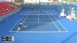 Toto musíte vidieť. Neuveriteľné, čo za hráča pustili na turnaj v Dauhe