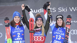 Rakúsko Lienz lyžovanie SP ženy slalom druhé kolo