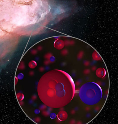 Najstarším typom molekúl vesmíru je skutočne...