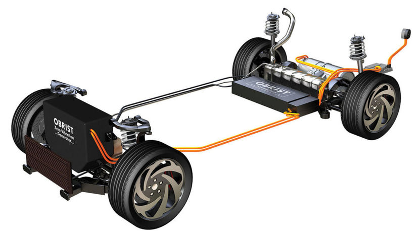 Rakúska spoločnosť Obrist Powertrain...
