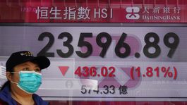 Čínska ekonomika sa počas januára a februára prepadla viac, než sa čakalo