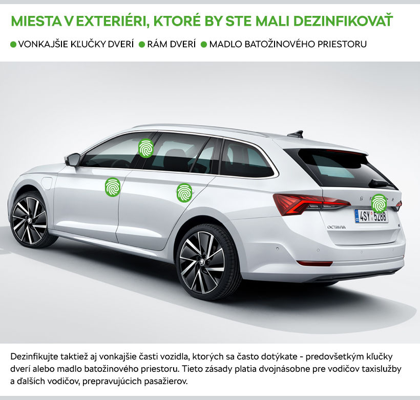 Tieto oblasti je nutné dezinfikovať v exteriéri...