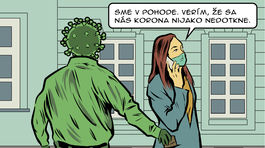 Gašparec, 31.3.2020