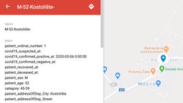 Únik či cielený únik? Citlivé informácie o nakazených koronavírusom sú na webe