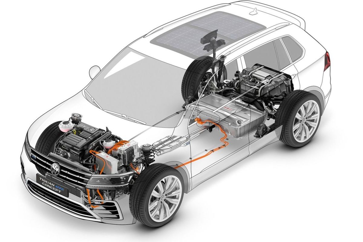 Vynovený Tiguan a Arteon sa pravdepodobne...