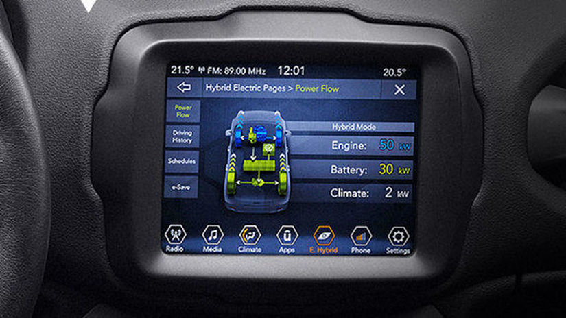 Infotainment dostane špecifické funkcie pre...