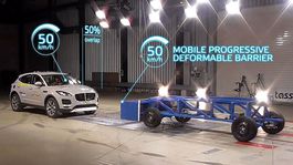 Euro NCAP: Crashtesty čakajú veľké zmeny. SUV dostanú zabrať!