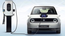Honda e: Elektrický ‘trpaslík‘ má slovenské ceny. Začína cenovkou 34 990 €