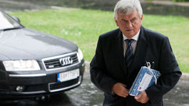 Kto bude nový šéf regulačného úradu? Kandidátov je 14