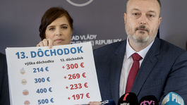 Parlament schválil 13. dôchodky. Koľko nakoniec dostanú penzisti?