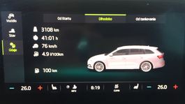 Škoda Octavia 2,0 TDI Evo - test 2020