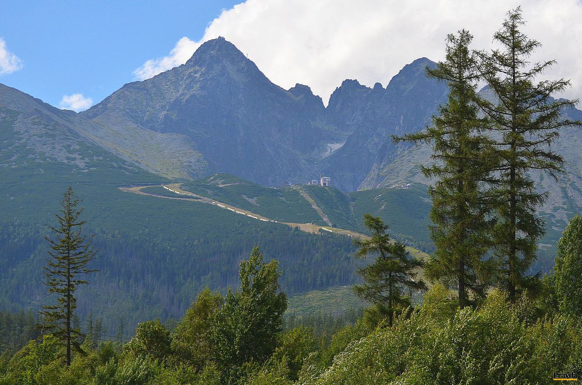 Vysoké Tatry, štíty,