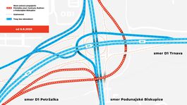 Kolaps Bratislavy sa odkladá.  Uzáveru zjazdov z  Prístavného mosta zrušili