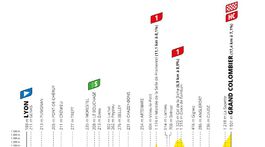 Tour de France 2020_15. etapa