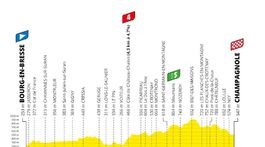 Tour de France 2020_19. etapa