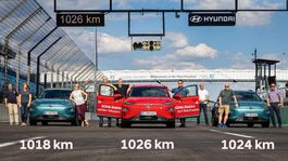 Hyundai Kona Electric - rekord 2020