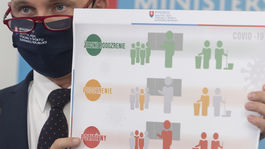 Gröhling pri otváraní škôl presadzuje návrat k semaforom a dobrovoľnú možnosť testovania