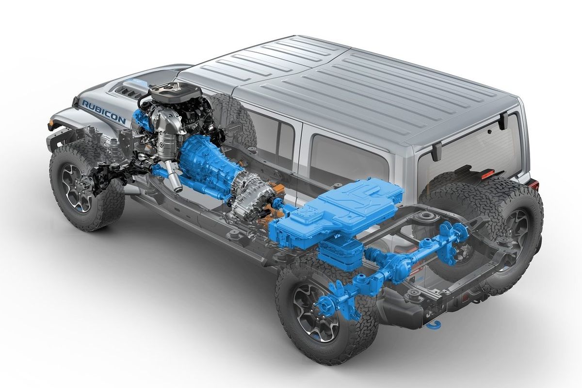 Jeep Wrangler je jadrom ponuky Jeepu. Táto...