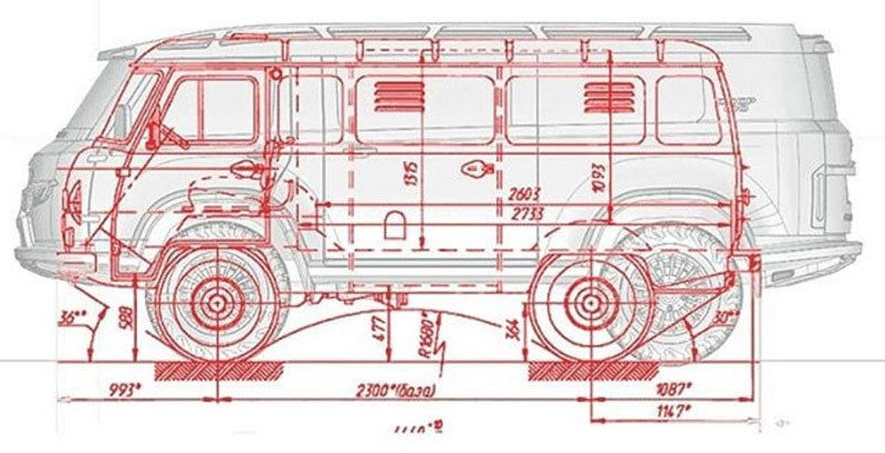 Uaz 26 Takto By Mohla Vyzerat Ruska Buchanka O Par Rokov Magazin Auto Pravda Sk