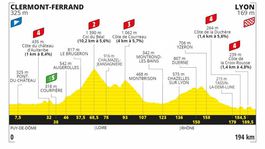 PREVIEW: Únik alebo hromadný dojazd? Saganova šanca žije