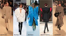 módne trendy, jeseň/zima 2020/2021