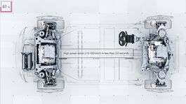 Geely SAE: Svet je naruby. Číňania vyvinuli elektrickú platformu pre Volvo