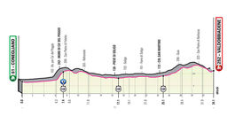 14 etapa Giro