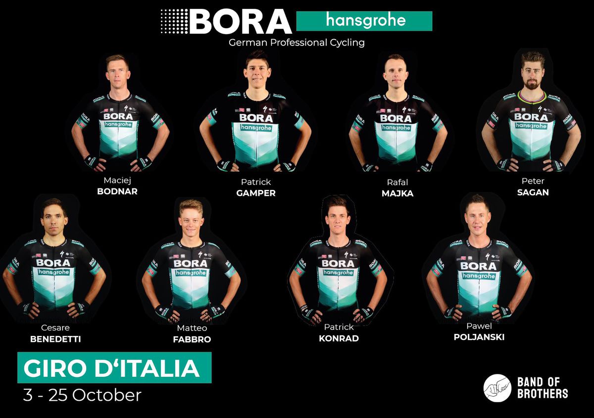 Nominácia tímu Bora-Hansgrohe na Giro...