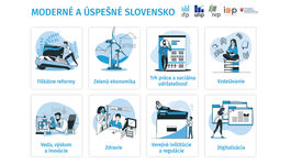 Vízia je vonku. Slovensko má byť do 10 rokov tigrom EÚ