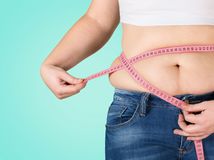nadváha, obezita, BMI, meranie, obvod pása