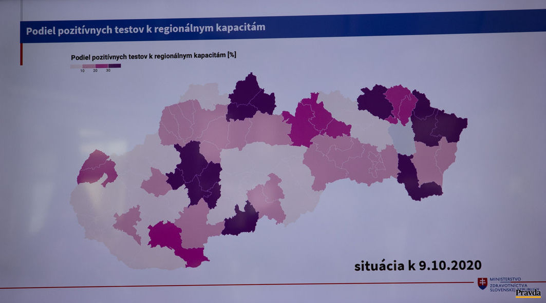 Podiel pozitívnych testov k regionálnym kapacitám.